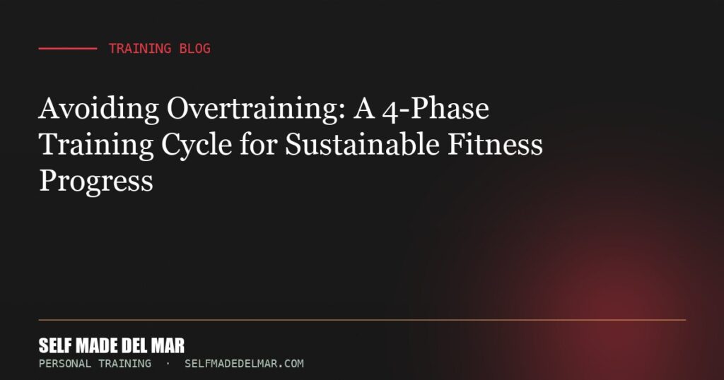 Avoiding Overtraining: A 4-Phase Training Cycle for Sustainable Fitness Progress