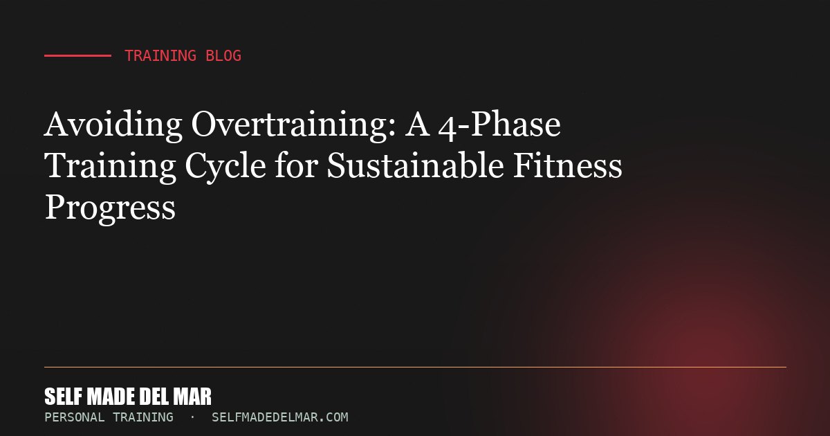 Avoiding Overtraining: A 4-Phase Training Cycle for Sustainable Fitness Progress