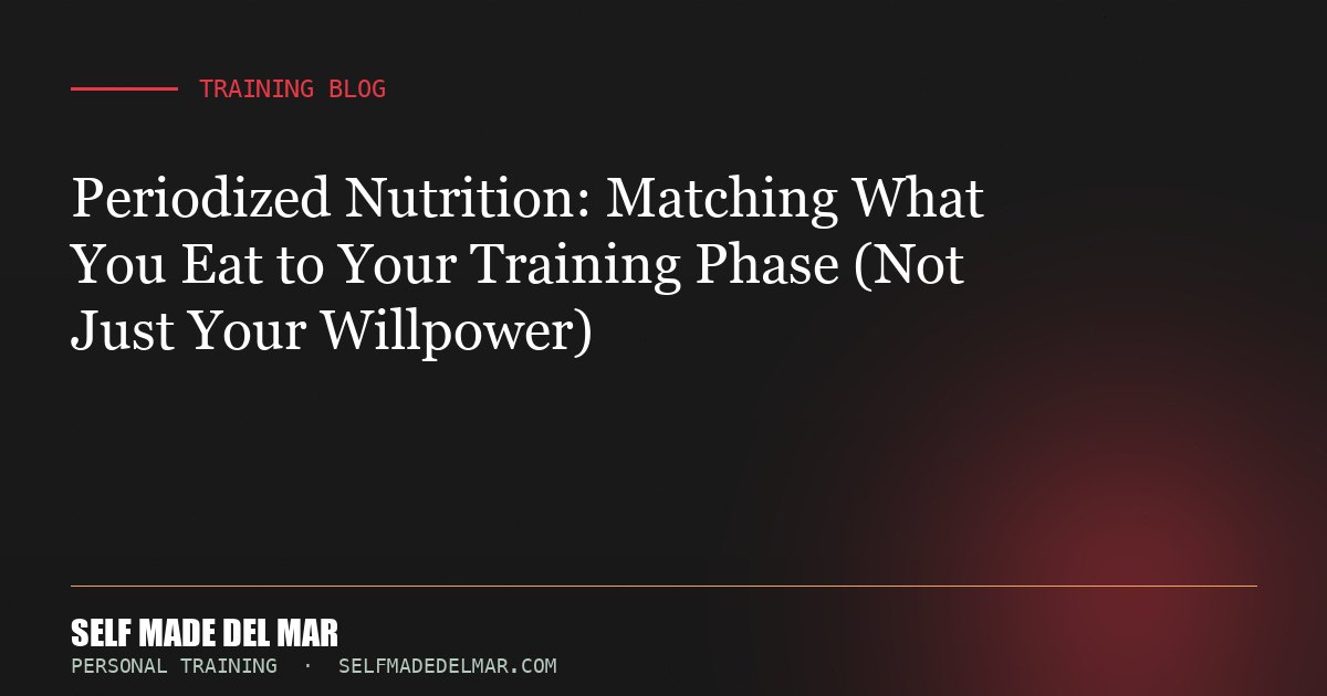 Periodized Nutrition: Matching What You Eat to Your Training Phase (Not Just Your Willpower)